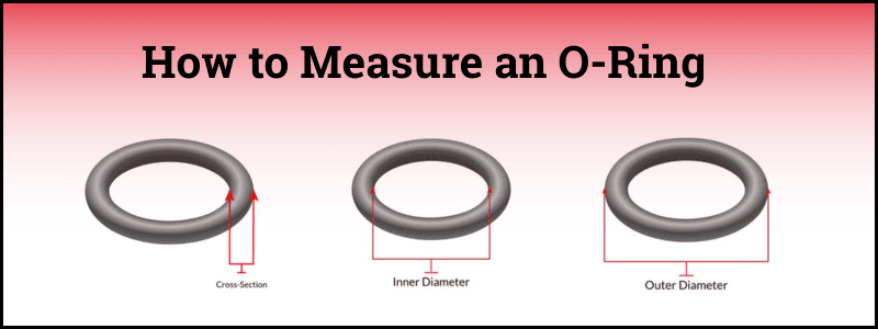 How to Measure an O-Ring How to Measure an O-Ring