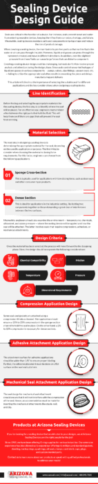 Sealing-Device-Design-Guide