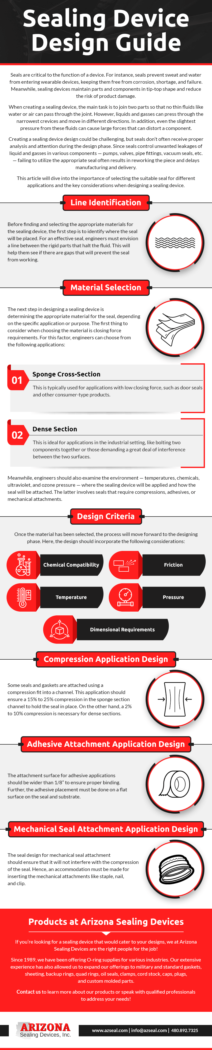 Sealing-Device-Design-Guide” data-lazy-src=